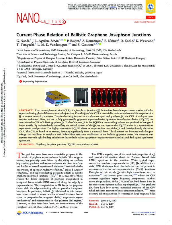 (PDF) Current-Phase Relation of Ballistic Graphene Josephson Junctions