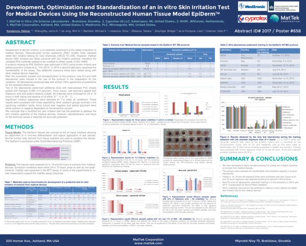 (PDF) Development, optimization and validation of an in vitro skin ...