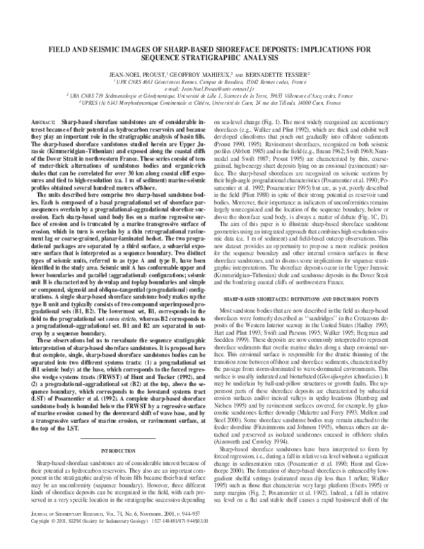 (PDF) Field and Seismic Images of Sharp-Based Shoreface Deposits ...
