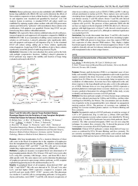 (PDF) Isolation and Characterization of Exosomes from Cultures of ...