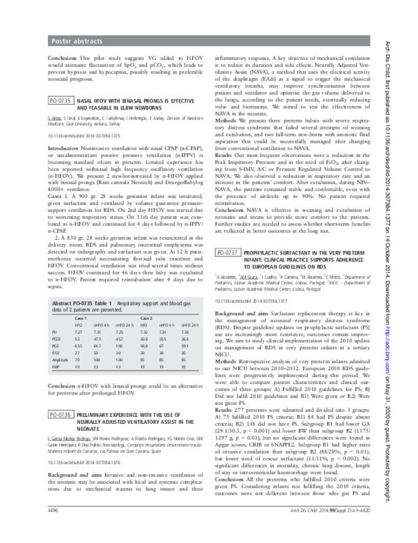 (PDF) PO-0737 Prophylactic Surfactant In The Very Preterm Infant ...