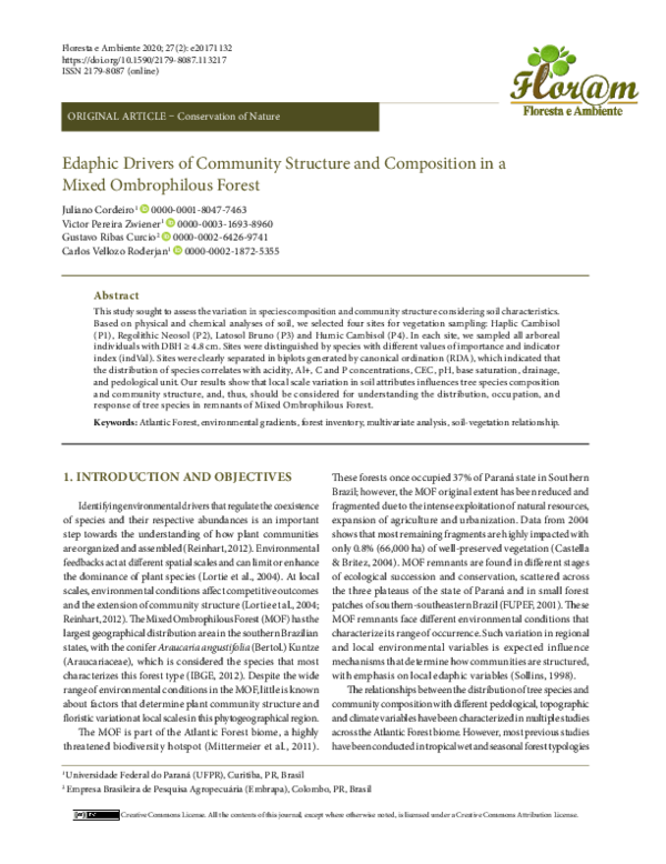 (PDF) Edaphic Drivers of Community Structure and Composition in a Mixed ...