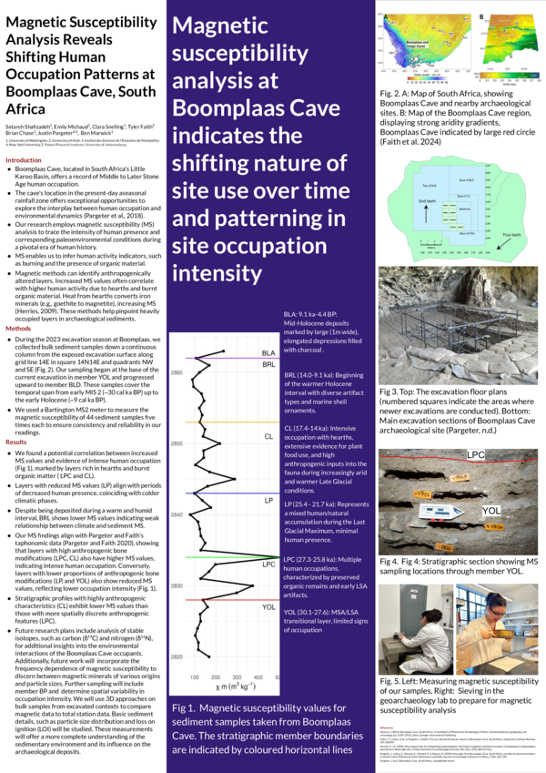 (PDF) Magnetic susceptibility analysis at Boomplaas Cave indicates the ...