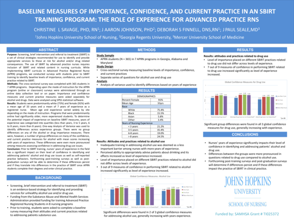 (PDF) Baseline measures of importance, confidence, and current practice ...