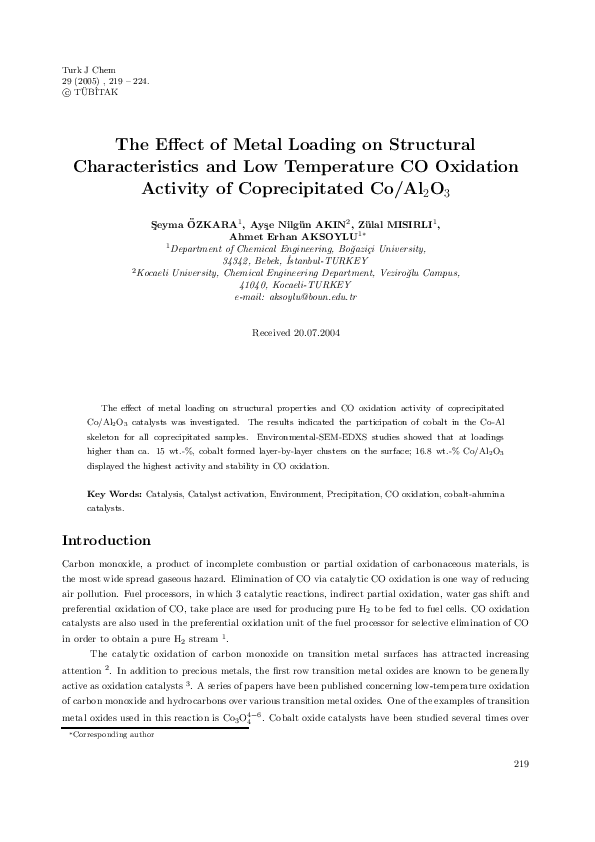 (PDF) The Effect of Metal Loading on Structural Characteristics and Low ...