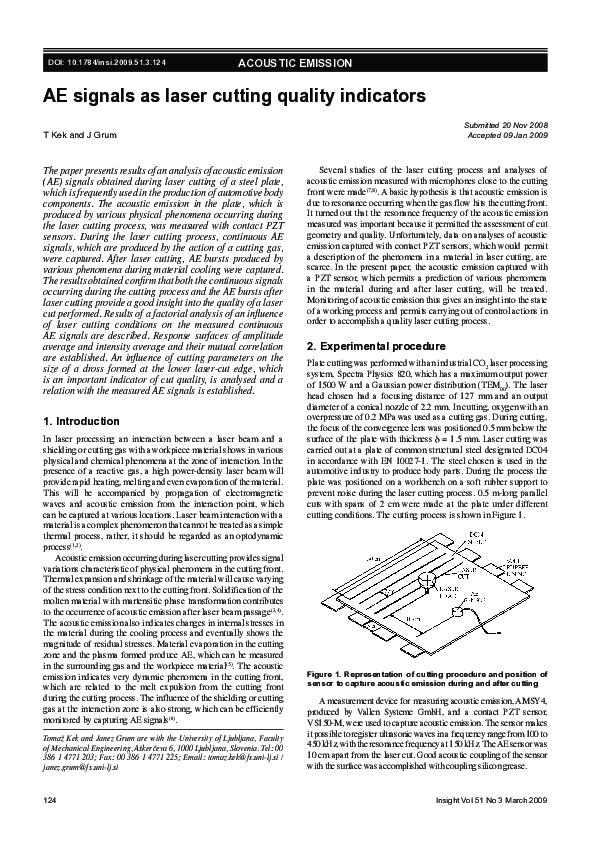 (PDF) AE signals as laser cutting quality indicators