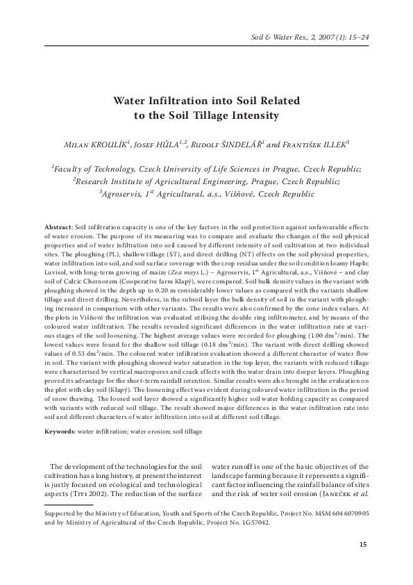 (PDF) Water infiltration into soil related to the soil tillage intensity