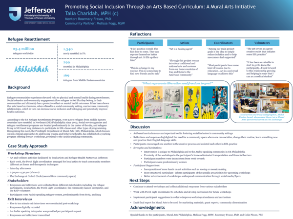 (PDF) Promoting Social Inclusion Through an Arts Based Curriculum: A ...