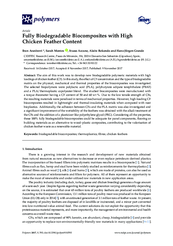 (PDF) Fully Biodegradable Biocomposites with High Chicken Feather Content