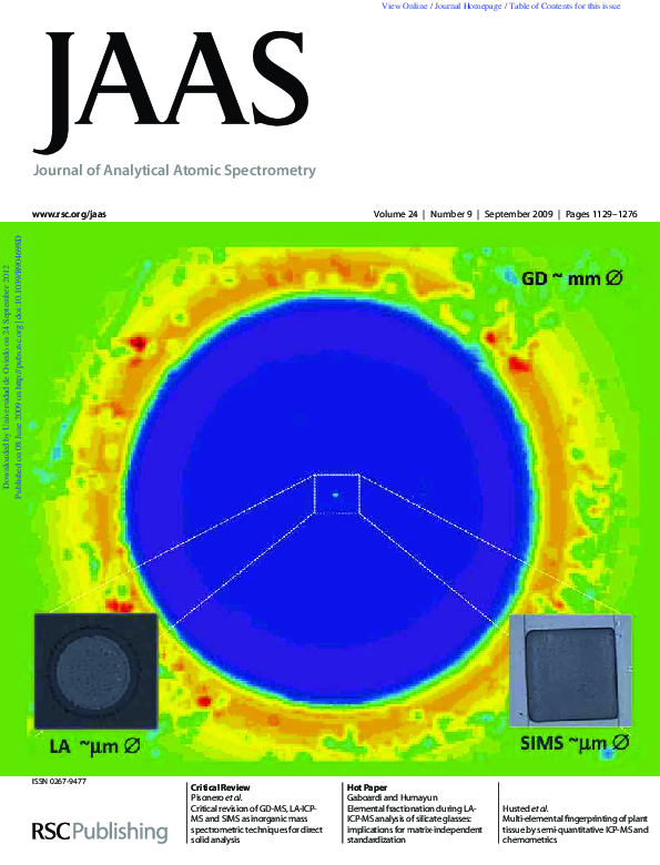 (PDF) Critical revision of GD-MS, LA-ICP-MS and SIMS as inorganic mass ...