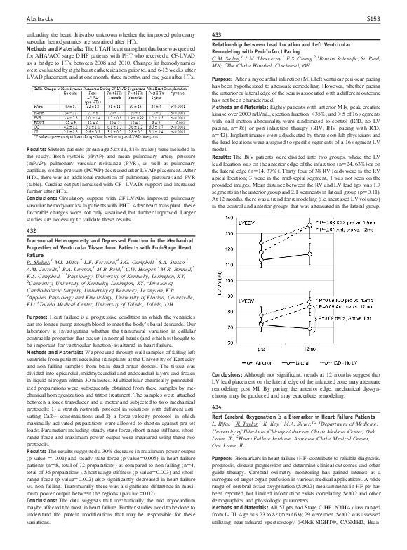 (PDF) 432 Transmural Heterogeneity and Depressed Function in the ...