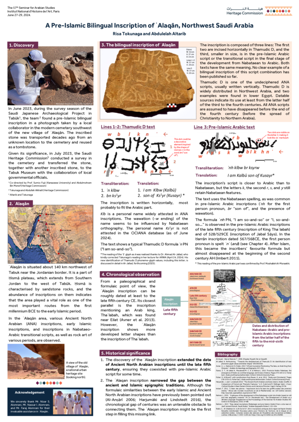 (PDF) A Pre-Islamic Bilingual Inscription of ʿAlaqān, Northwest Saudi ...