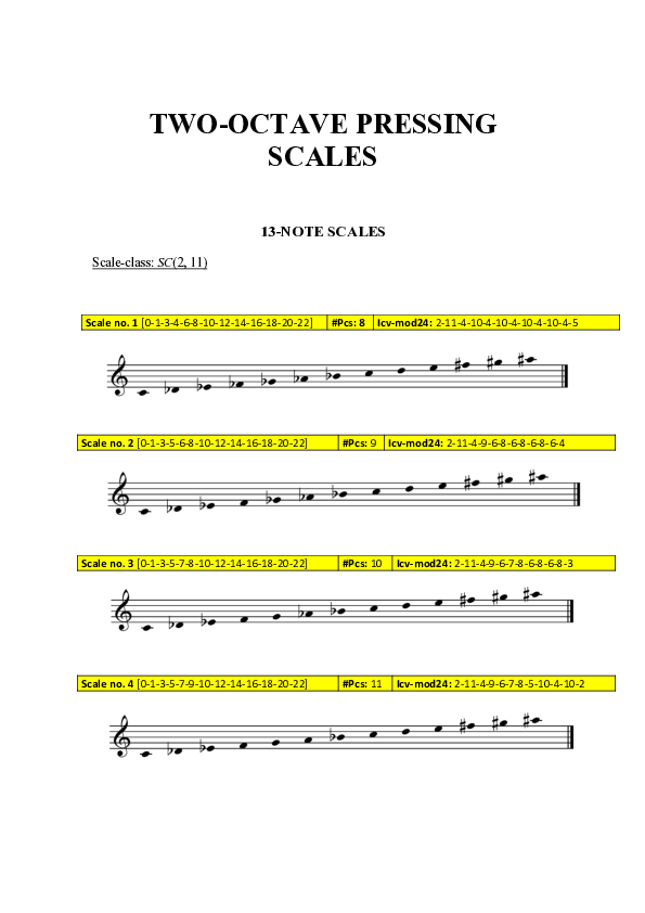(PDF) Structural properties of multi-octave scales