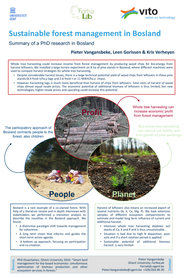 (PDF) Sustainable forest management in Bosland