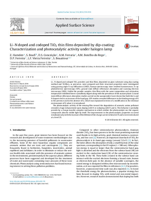 (PDF) Li-N doped and codoped TiO2 thin films deposited by dip-coating ...