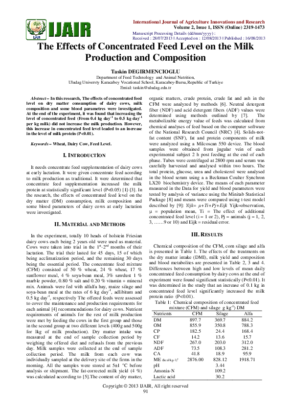 (PDF) The Effects of Concentrated Feed Level on the Milk Production and ...