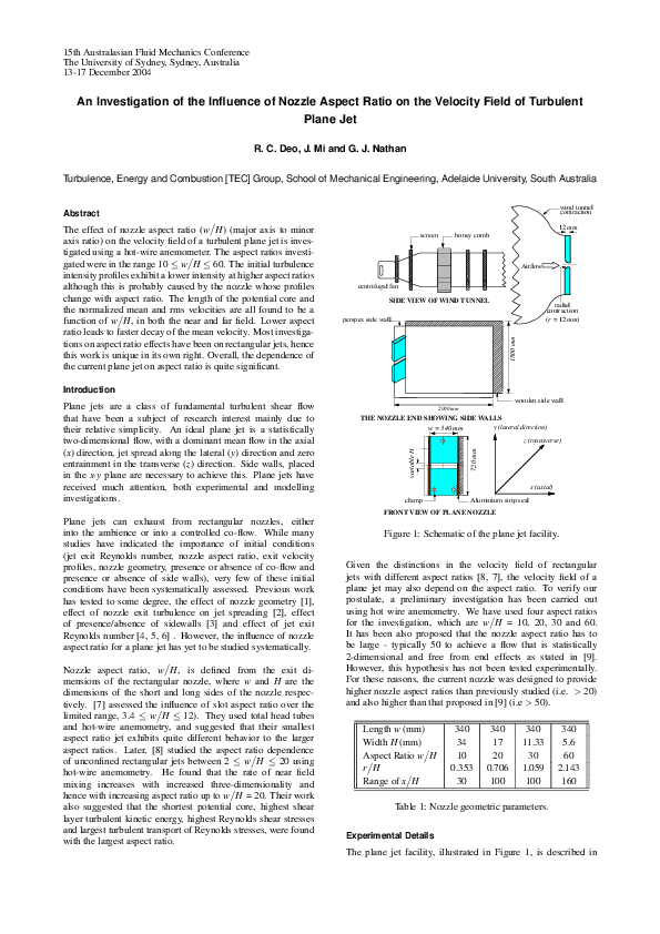 (PDF) An Investigation of the Inuence of Nozzle Aspect Ratio on the ...