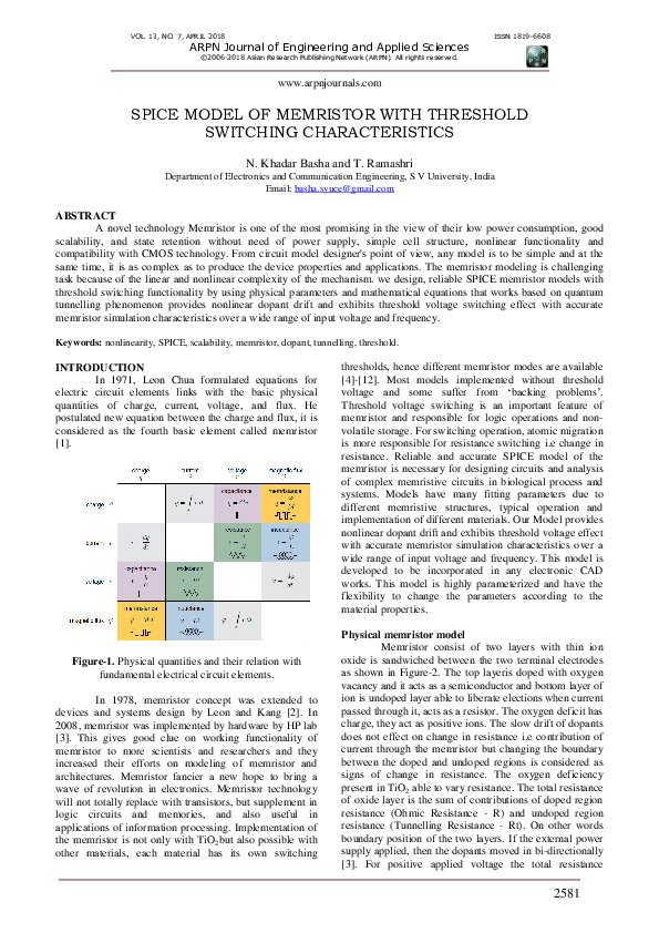 (PDF) Spice Model of Memristor with Threshold Switching Characteristics