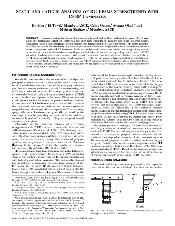 (PDF) Static and Fatigue Analyses of RC Beams Strengthened with CFRP ...