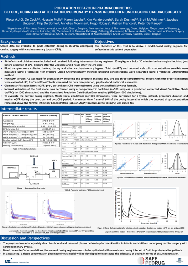 (PDF) Population cefazolin pharmacokinetics before, during and after ...