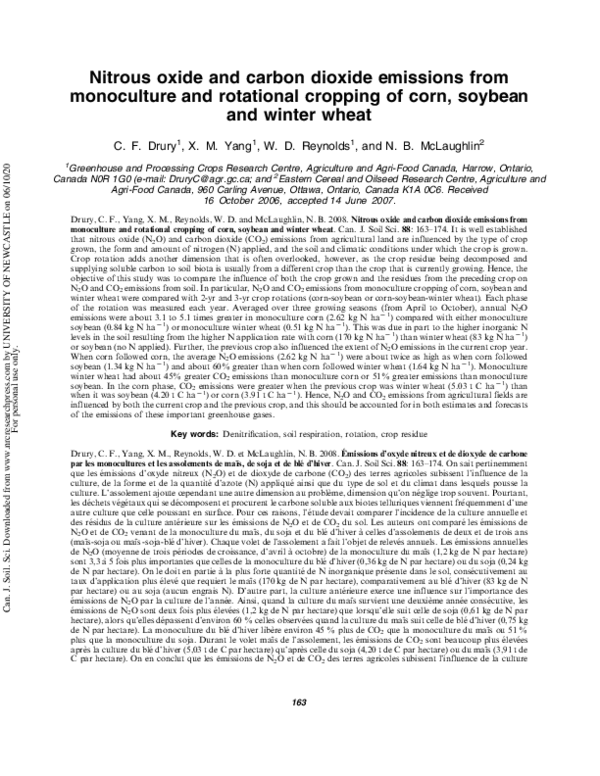 (PDF) Nitrous oxide and carbon dioxide emissions from monoculture and ...