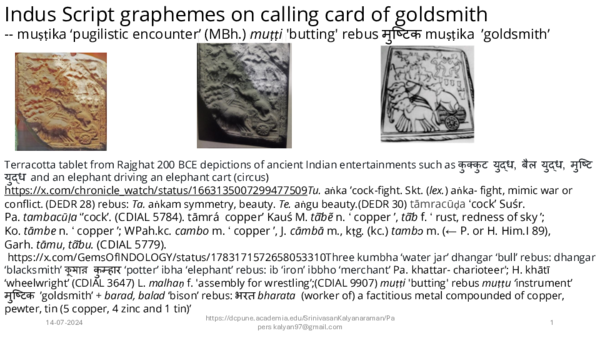 (PDF) Indus Script graphemes on calling card of goldsmith