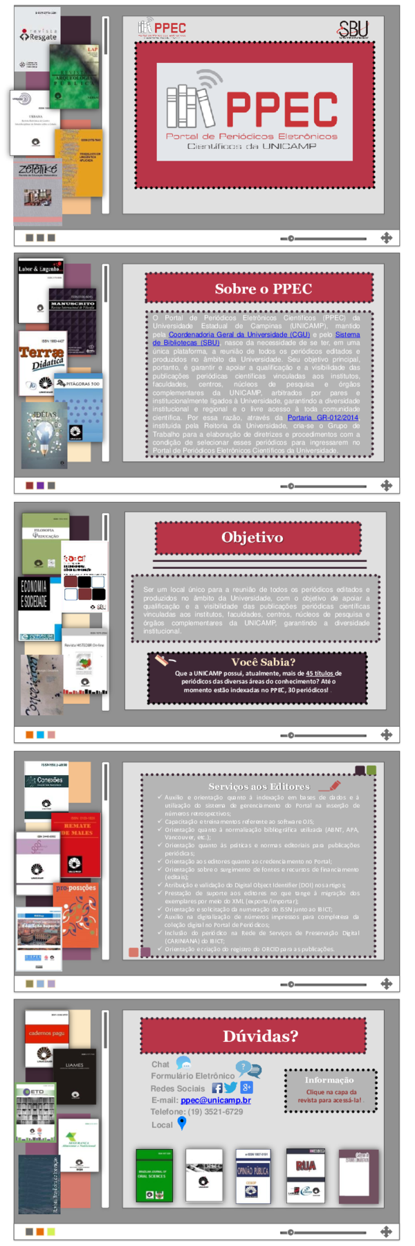 IMPACTO DE PERI DICOS SPELL SCIENTIFIC PERIODICALS ELECTRONIC visual data 7