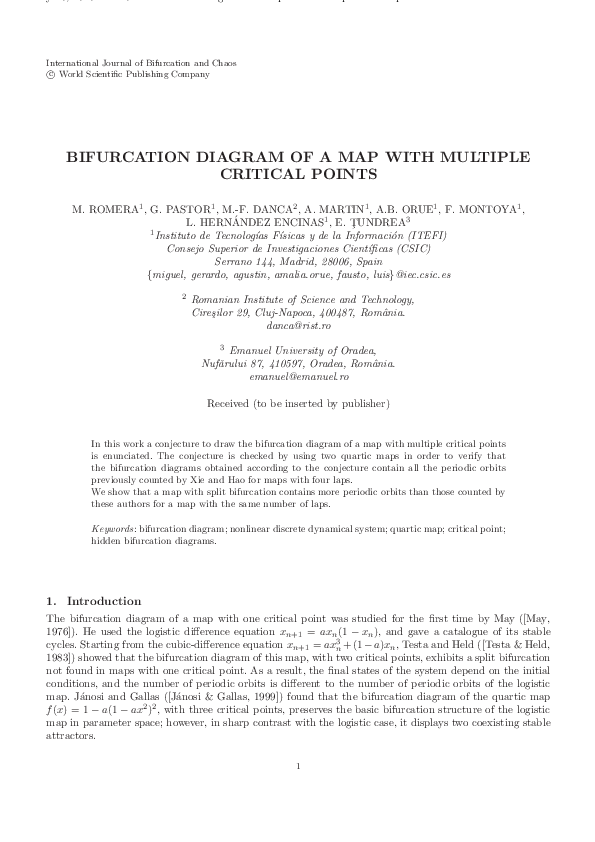 (PDF) Bifurcation Diagram of a Map with Multiple Critical Points