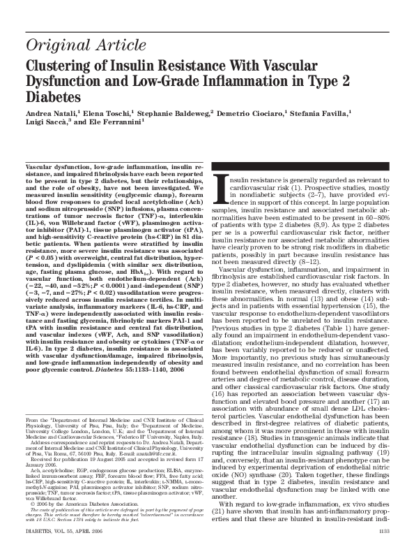(PDF) Clustering of Insulin Resistance With Vascular Dysfunction and ...