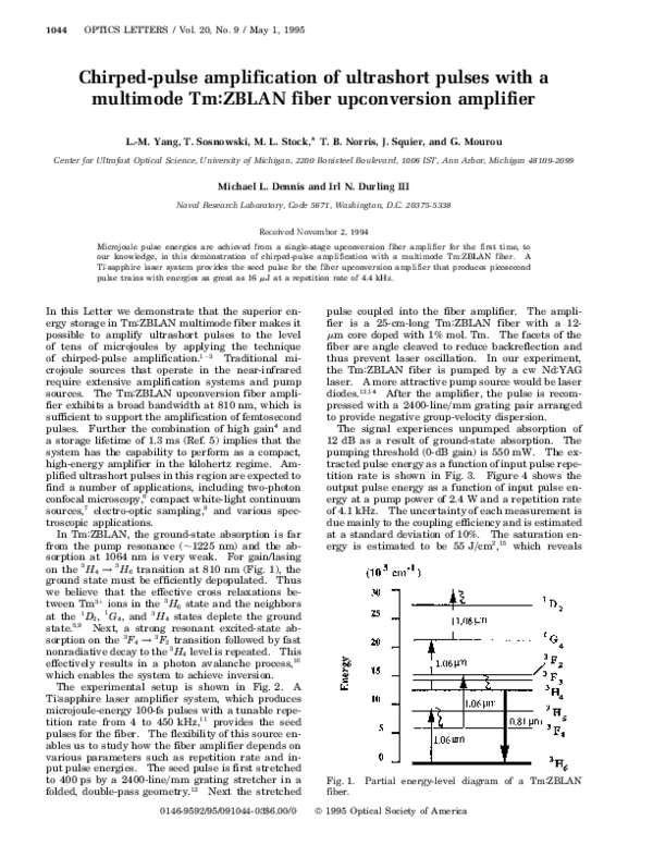 (PDF) Chirped-pulse amplification of ultrashort pulses with a multimode ...
