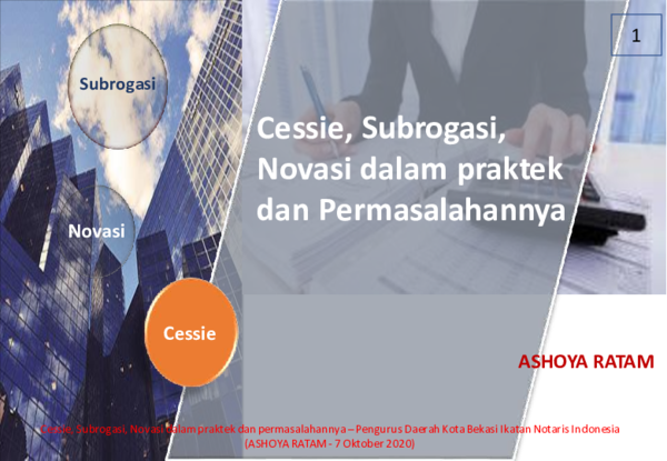 (PDF) Cessie, Subrogasi, Novasi dalam praktek dan Permasalahannya