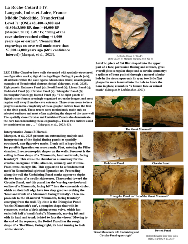 (PDF) Harrod, Roche Cotard neanderthal fluting art collage (version 2) 2024