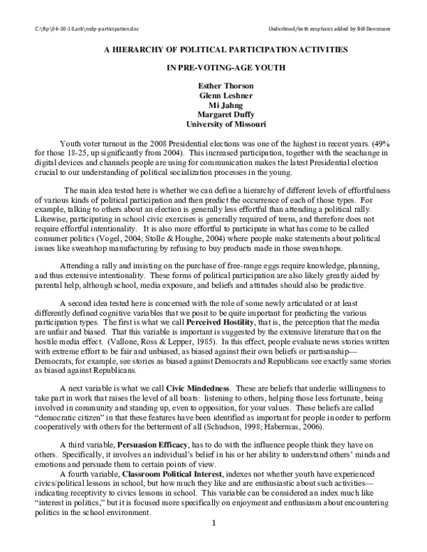 A Hierarchy of Political Participation Activities in Pre-Voting-Age Youth
