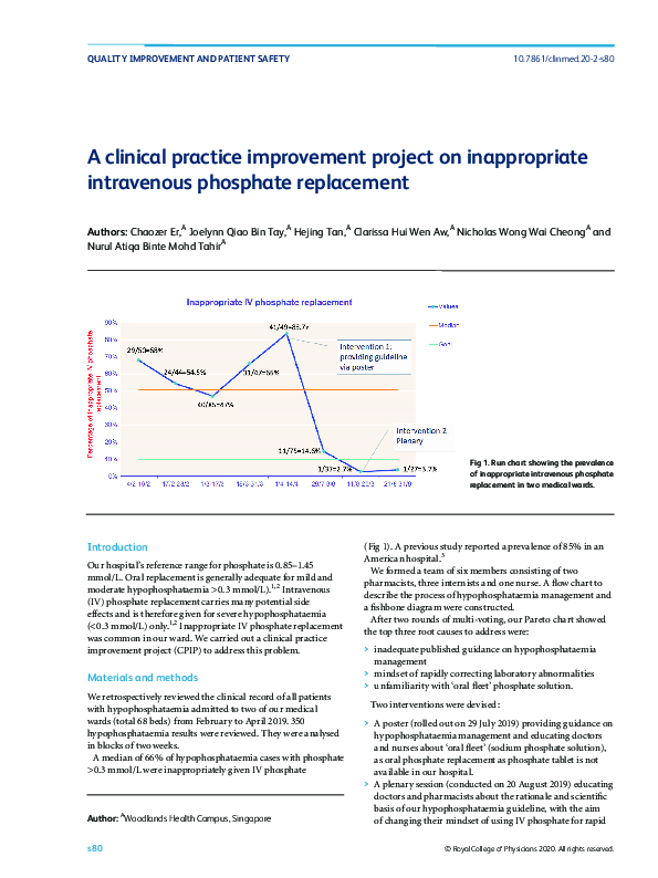 (PDF) A clinical practice improvement project on inappropriate ...