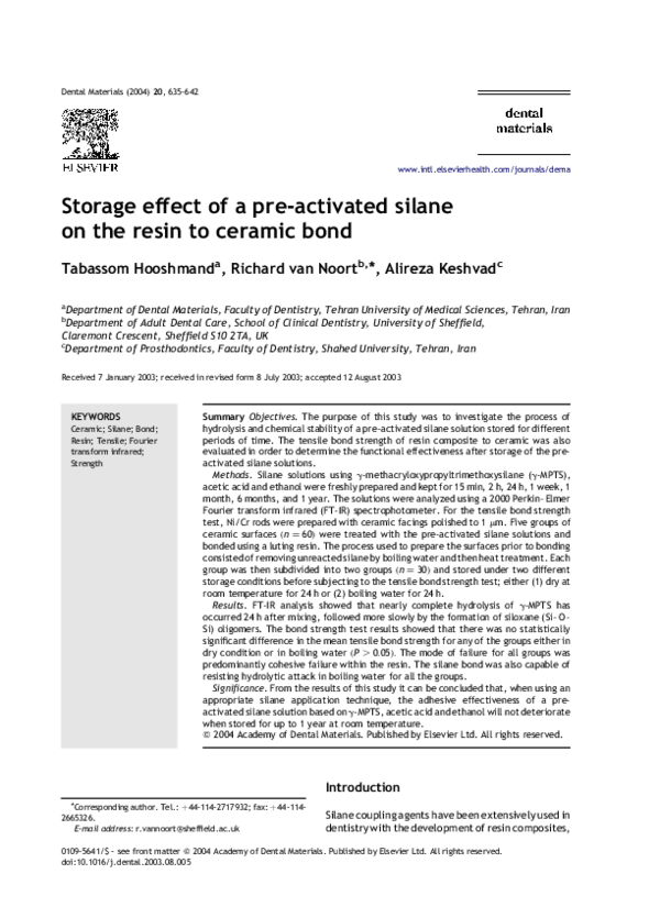 (PDF) Storage effect of a pre-activated silane on the resin to ceramic bond