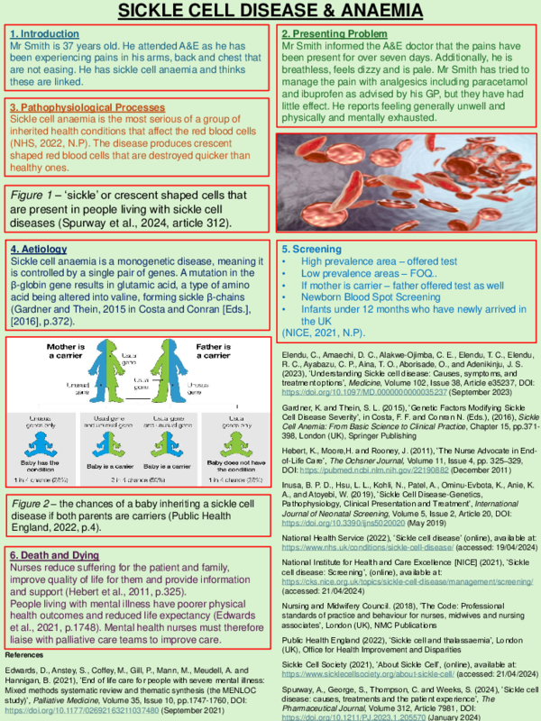 Pdf Sickle Cell Disease
