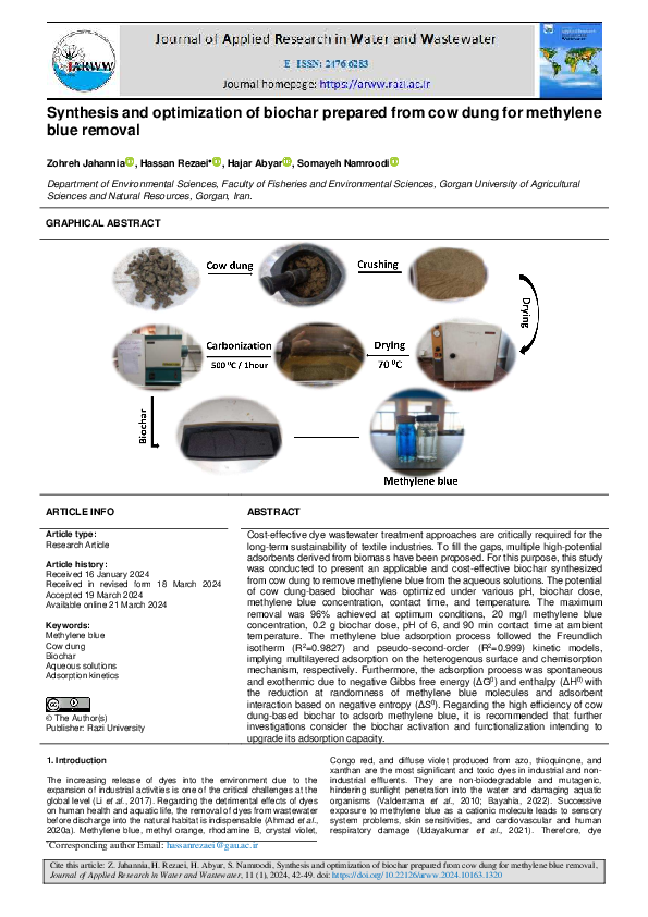 (PDF) Synthesis and optimization of biochar prepared from cow dung for ...