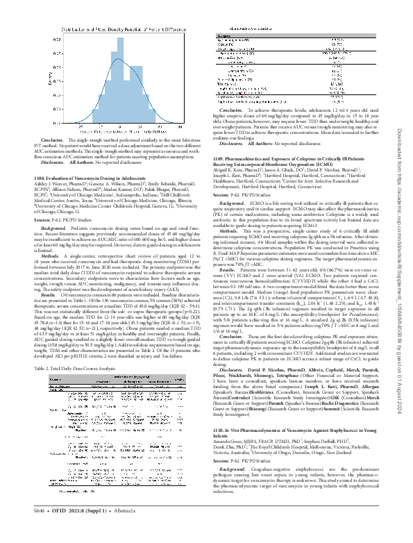(PDF) 1108. Evaluation of Vancomycin Dosing in Adolescents