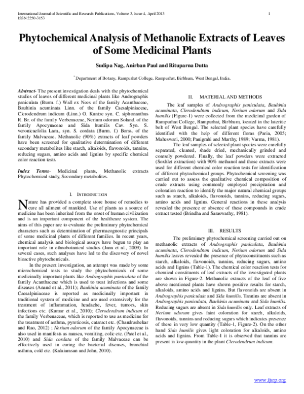 (PDF) Phytochemical Analysis of Methanolic Extracts of Leaves of Some ...