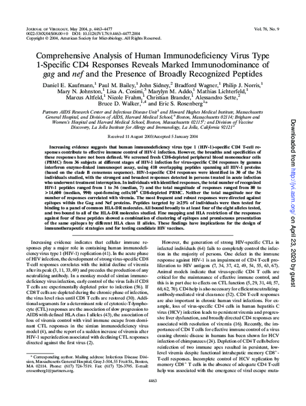 (PDF) Comprehensive Analysis of Human Immunodeficiency Virus Type 1 ...