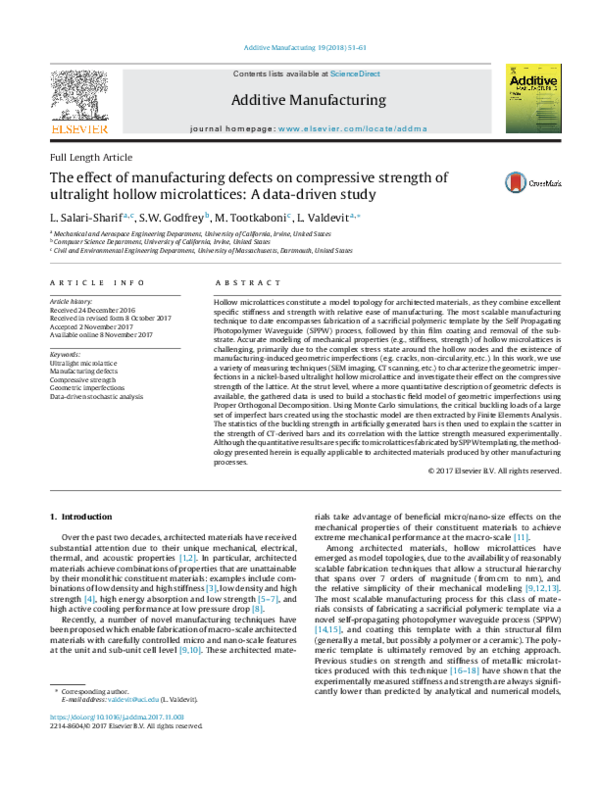 (PDF) The effect of manufacturing defects on compressive strength of ...
