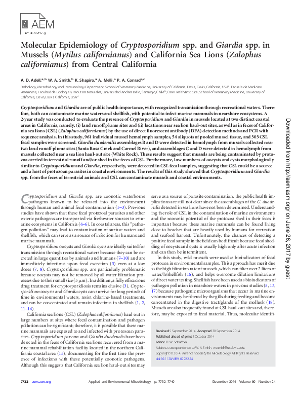 (PDF) Molecular epidemiology of Cryptosporidium spp. and Giardia spp ...