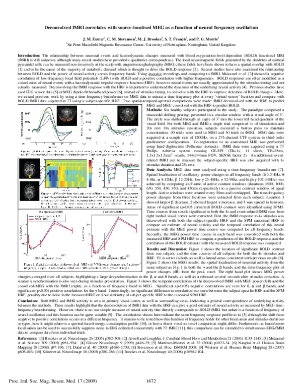 (PDF) Deconvolved fMRI correlates with source-localised MEG as a ...