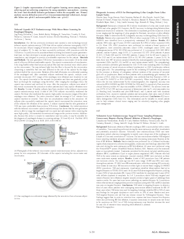 (PDF) 155 Tethered Capsule OCT Endomicroscopy With Micro-Motor Scanning ...