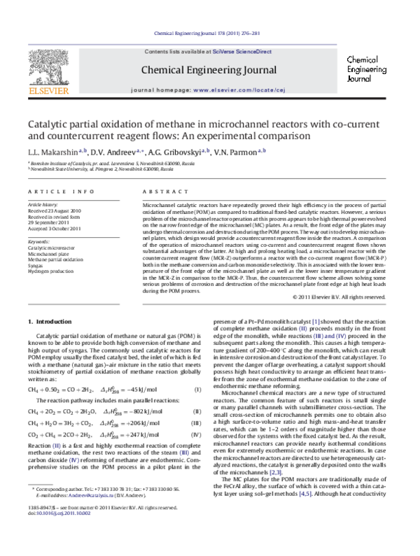 (PDF) Catalytic partial oxidation of methane in microchannel reactors ...