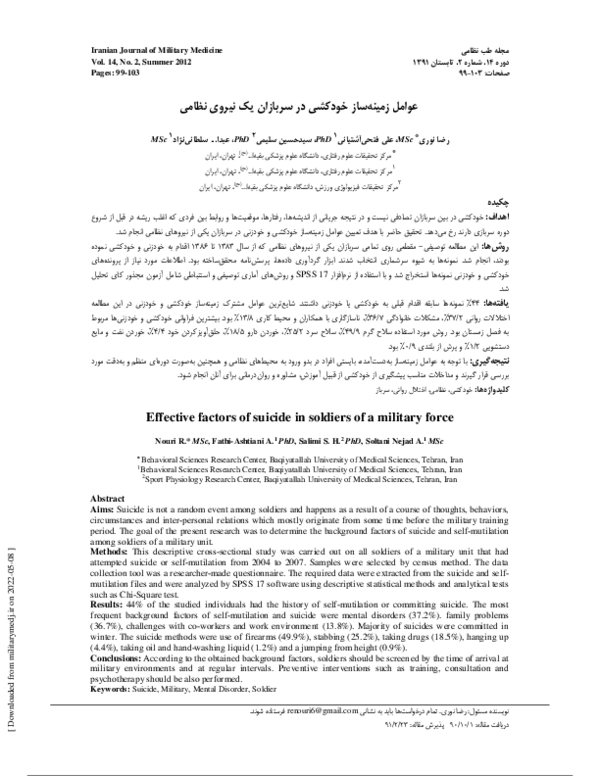 (PDF) Effective factors of suicide in soldiers of a military force