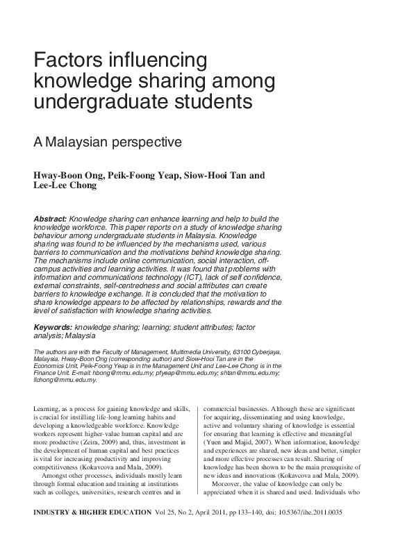 (PDF) Factors Influencing Knowledge Sharing among Undergraduate Students