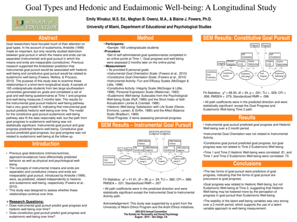 (PDF) Goal Types and Hedonic and Eudaimonic Well-Being: A Longitudinal ...