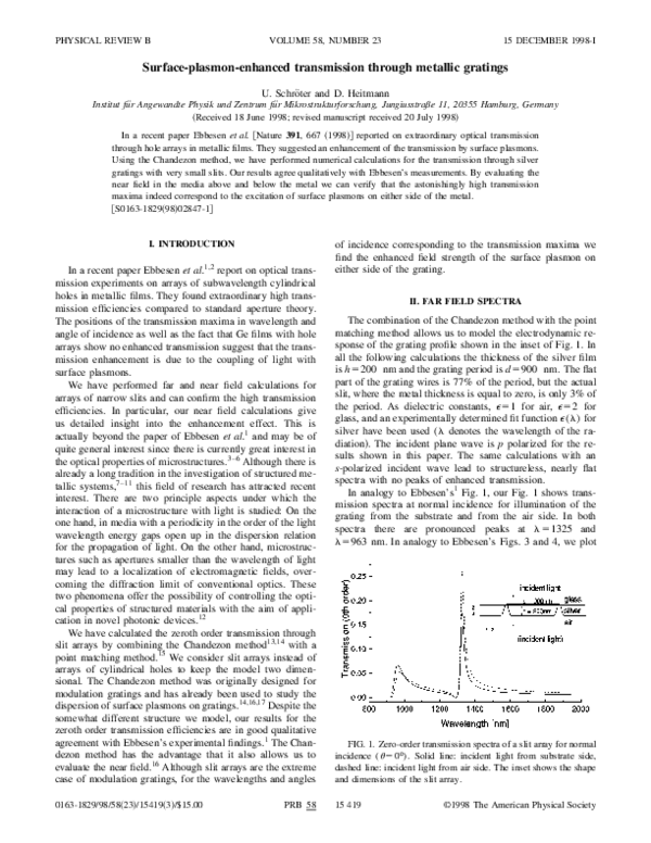 (PDF) Surface plasmon enhanced transmission through planar gold ...