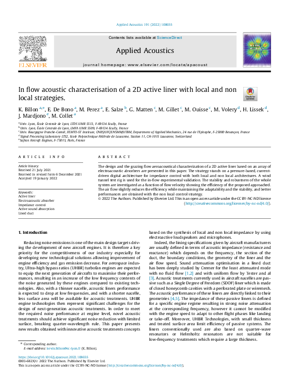 Curated visual reference: Gallery Detail: Pdf In Flow Acoustic Characterisation Of A 2D Active Liner